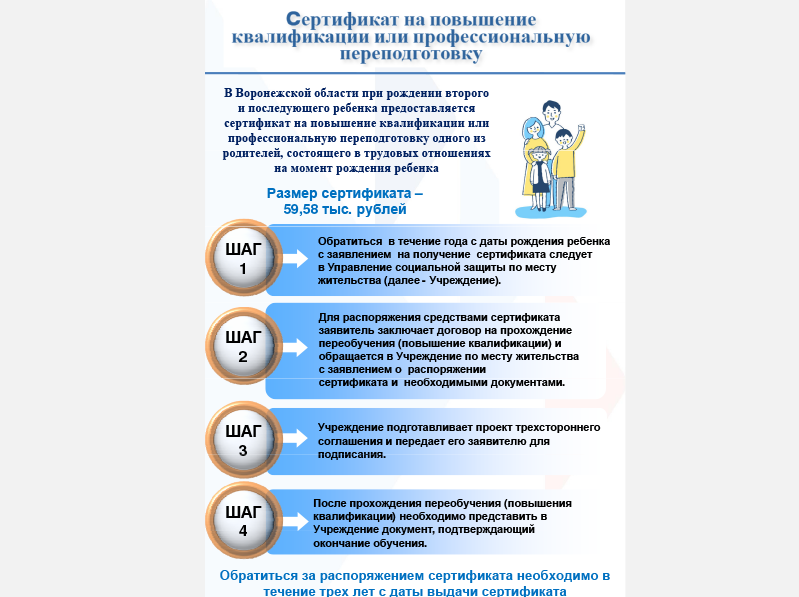 Министерство труда и занятости информирует..